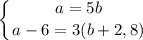 \displaystyle \left \{ {{a=5b} \atop {a-6=3(b+2,8)}} \right.