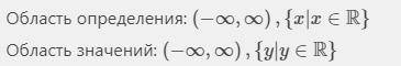 Найдите область определения и множество значений функции:f(x) = |x + 2| * 1/2+x​