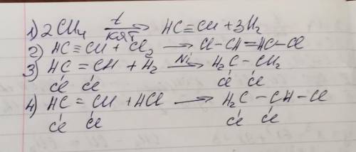 Осуществить превращения: СН4→ С2Н2 → СНCl = CHCl → CH2Cl - CH2Cl ↓ CH2Cl - CHCl2