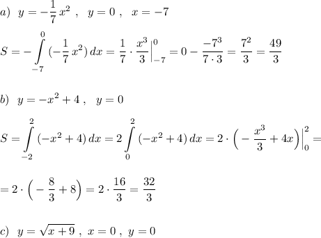 a)\ \ y=-\dfrac{1}{7}\, x^2\ ,\ \ y=0\ ,\ \ x=-7\\\\\displaystyle S=-\int\limits_{-7}^0\, (-\dfrac{1}{7}\, x^2)\, dx=\frac{1}{7}\cdot \frac{x^3}{3}\Big|_{-7}^0=0-\frac{-7^3}{7\cdot 3}=\frac{7^2}{3}=\frac{49}{3}\\\\\\b)\ \ y=-x^2+4\ ,\ \ y=0\\\\S=\int\limits_{-2}^2\, (-x^2+4)\, dx=2\int\limits^2_0\, (-x^2+4)\, dx=2\cdot \Big(-\frac{x^3}{3}+4x\Big)\Big|_0^2=\\\\\\=2\cdot \Big(-\frac{8}{3}+8\Big)=2\cdot \frac{16}{3}=\frac{32}{3}\\\\\\c)\ \ y=\sqrt{x+9}\ ,\ x=0\ ,\ y=0