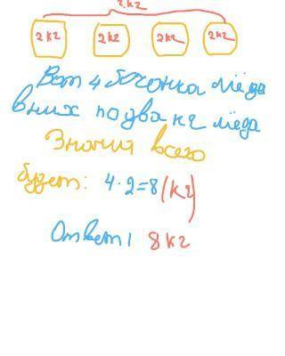 .У вини пуха 4 бочок меда по 2 кг. сколько меда у вини пуха составить условия задачи​