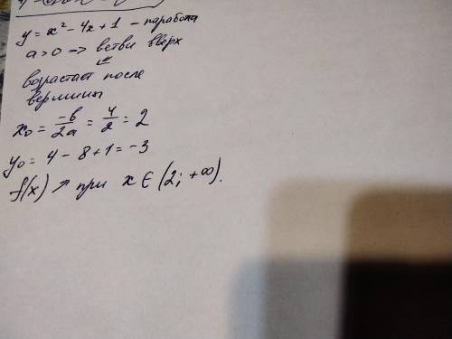 Определите промежутки возрастания функции y=x^2-4x+1