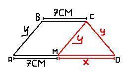 В трапеции ABCD стороны AD и BC - основания, причем AD больше BC. На стороне AD отмечена точка М так