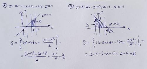 Надо построить график найти в ней фигуры и вычислить площадь У=х-1,у=0,х=2,х=3 У=3-2х,у=0,х=-1,х=1