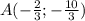 A(-\frac{2}{3};-\frac{10}{3} )