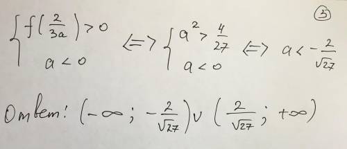 При каком значении параметра a уравнение будет иметь один корень? ax^3-x^2+1=0