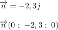 \overrightarrow{n}=-2,3j\\\\\overrightarrow{n}(0 \ ; \ -2,3 \ ; \ 0)