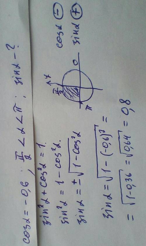 Найдите sin a, если cos a = -0,6​