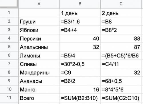 Задача за 6 клас. Ламаю голову целый час. Какие варианты не пробывал, все напрасно. Таблица. По нача
