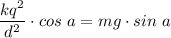 \dfrac{kq^2}{d^2} \cdot cos~a = mg\cdot sin~a