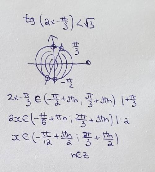 решить tg(2x-п/3)<корень из 3