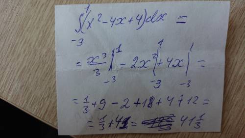 Интеграл сверху 1 снизу -3 (x^2-4x+4)dx