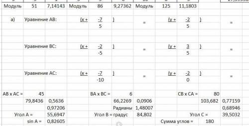 2. Напишите уравнение плоскости, перпендикулярной вектору P1P2, если P1(-4;3;5), P2(-3;7;4), точка P