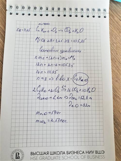 При образовании CO2 и других газов горел неизвестный арен. Найти какой арен горел, если плотность=3.