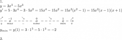 1.\\\,y=3x^5-5x^3\\\,\,y'=5\cdot3x^4-3\cdot5x^2 = 15x^4-15x^2=15x^2(x^2-1)=15x^2(x-1)(x+1)\\\\\overset{\nearrow}{\underset{+}{-}}-\underset{max}{\overset{-1}{o}}--\overset{\searrow}{\underset{-}{-}}--\underset{none}{\overset{0}{o}}--\overset{\searrow}{\underset{-}{-}}--\underset{min}{\overset{1}{o}}-\overset{\nearrow}{\underset{+}{\rightarrow}}\\\\y_{min}=y(1) = 3\cdot1^5-5\cdot1^3=-2\\\\2.