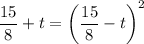 \dfrac{15}{8}+t=\left(\dfrac{15}{8}-t\right)^2