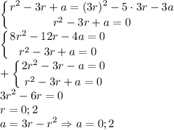 \displaystyle \left \{ {{r^2-3r+a=(3r)^2-5\cdot3r-3a} \atop {r^2-3r+a=0}} \right. \\\left \{ {{8r^2-12r-4a=0} \atop {r^2-3r+a=0}} \right. \\+\left \{ {{2r^2-3r-a=0} \atop {r^2-3r+a=0}} \right. \\3r^2-6r=0\\r=0;2\\a=3r-r^2\Rightarrow a=0;2