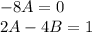 -8A=0\\2A-4B=1