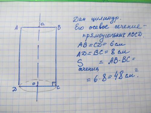 Побудувати цилiндр та осьовий перерiз iз сторонами 6 i 8 см. Знайти спп