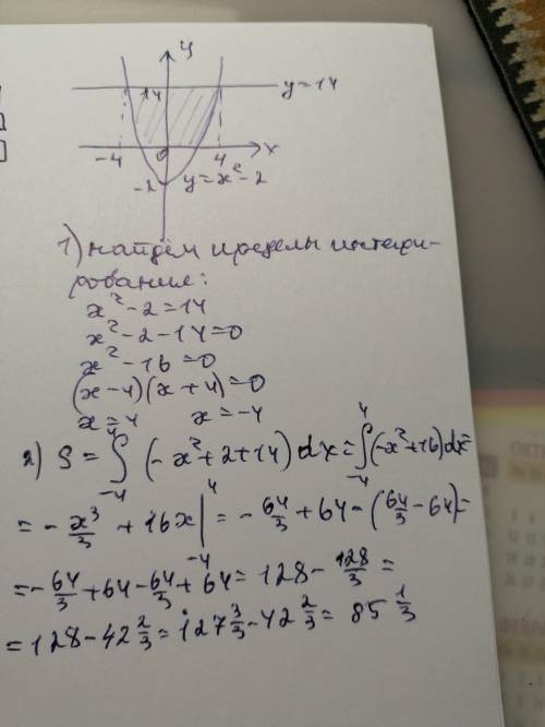 Вычислить площадь фигуры ограниченной линиями y=x^2-2 y=14​