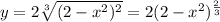 y=2\sqrt[3]{(2-x^2)^2} =2(2-x^2)^\frac{2}{3}