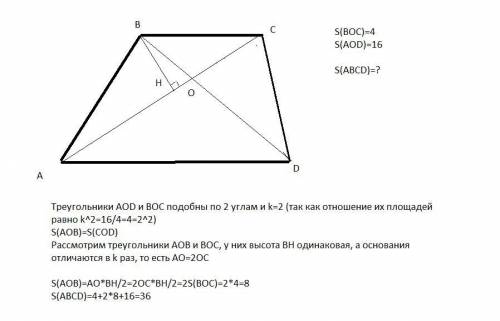 Диагонали делят трапецию на четыре треугольника. Площади треугольников,прилегающих к основаниям ,рав