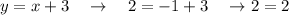 y=x+3 \quad \rightarrow \quad 2=-1+3 \quad \rightarrow 2=2