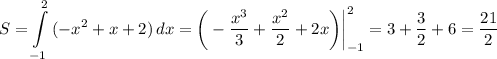 \displaystyle S=\int\limits^2_{-1} {(-x^2+x+2) } \, dx =\bigg (-\frac{x^3}{3} +\frac{x^2}{2} +2x \bigg )\bigg |_{-1}^2=3+\frac{3}{2} +6=\frac{21}{2}