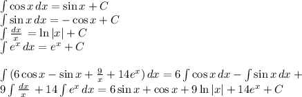 \int {\cos x} \, dx =\sin x+C\\\int {\sin x} \, dx =-\cos x+C\\\int {\frac{dx}{x} } \,=\ln |x|+C\\ \int {e^x} \, dx =e^x+C\\\\\int {(6\cos x-\sin x+\frac{9}{x}+14e^x) } \, dx =6\int {\cos x} \, dx -\int {\sin x} \, dx +\\9\int {\frac{dx}{x} } \,+14\int {e^x} \, dx =6\sin x+\cos x+9\ln |x|+14e^x+C