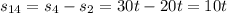 s_{14}=s_4-s_2=30t-20t=10t