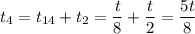 t_4=t_{14}+t_2=\dfrac t8+\dfrac t2=\dfrac{5t}8