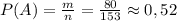 P(A)=\frac{m}{n}=\frac{80}{153}\approx0,52