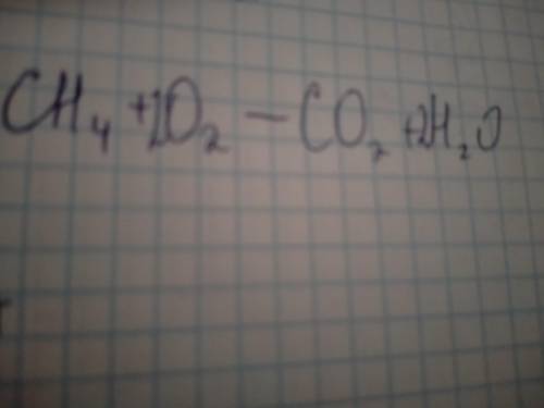 УРАВНИВАНИЕ ХИМИЧЕСКИХ РЕАКЦИИ СН4 +02— CO2 + H2O