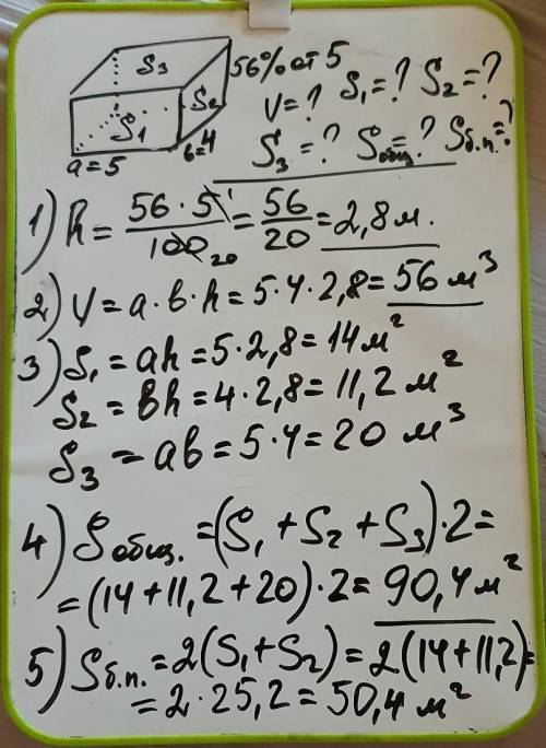 Длина комнаты 5м, ширина 4м, а высота 56% длины. Вычислить кубатуру и площадь боковой поверхности, н