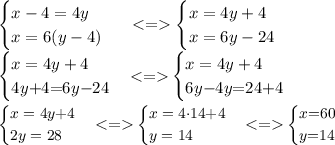 \begin{cases}x-4=4y \\ x=6(y-4) \end{cases} \: \: < = \begin{cases}x=4y + 4 \\ x=6y-24 \end{cases} \\ \begin{cases}x=4y + 4\\ 4y{ + }4{=}6y{-}24 \end{cases}{ < }{ = } \begin{cases}x=4y + 4\\ 6y { - }4y{=} 24{ + } 4\end{cases} \\ \small\begin{cases}x=4y { +} 4\\ 2y= 28\end{cases}{ < = } \begin{cases}x=4{ \cdot}14{ + }4 \\ y=14 \end{cases}{ < = } \begin{cases}x{=}60\\ y {= }14\end{cases}