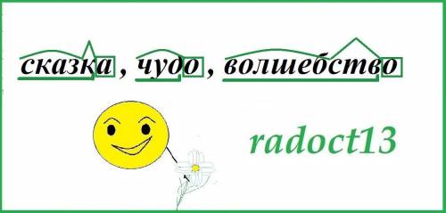 1. Предумать 3 слова (вопрос: кто?, что?...) 2. Разобрать будову3. Сделать фонетический разбор ​