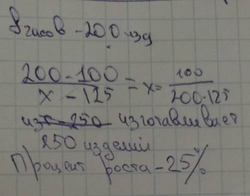 Уже безвыходная ситуация Задача 1. Определить заработок рабочего 6 разряда при повременно-премиальн