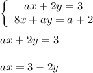 \left\{\begin{array}{ccc}ax+2y=3\\8x+ay=a+2\end{array}\right\\\\ax+2y=3\\\\ax=3-2y