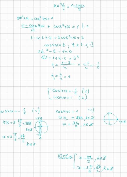 Решите уравнение sin²2x+cos²4x=1​