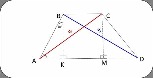 основи трапеції дорівнюють 6 і 16. одна з бічних сторін дорівнбє 10 см і утворює з більшою основою к