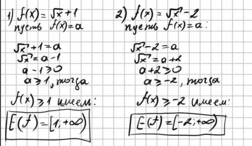3) f(x)=3-x²4) f(x)=x²+25) f(x)=5+|x|Знайдіть область значень ПОМАГИТЕ​