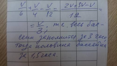 До басейну підведено 3 труби. Через першу наповнюється за 6 год.другу за 4 годин а через третю трубу