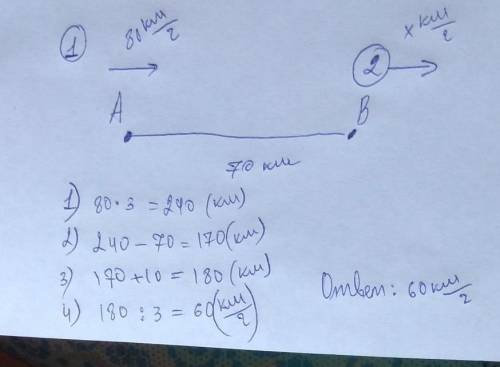 2.123. Города А и В расположены на одном шоссе на расстоянии 70 км. Из города А. направлении города