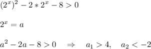 \displaystyle (2^x)^2-2*2^x-80\\\\2^x=a\\\\a^2-2a-8 0 \quad \Rightarrow \quad a_14,\quad a_2