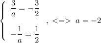 \left\{\begin{array}{c}\dfrac{3}{a}=-\dfrac{3}{2}\\\\-\dfrac{1}{a}=\dfrac{1}{2}\end{array}\right,\;\;a=-2