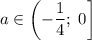 a\in\left(-\dfrac{1}{4};\;0\right]