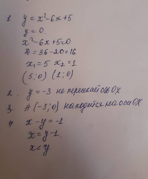 Плі 1.знайдіть координати точок перетину параболи y=x2-6x+5 з віссю ординат2.Який з графіків функцій