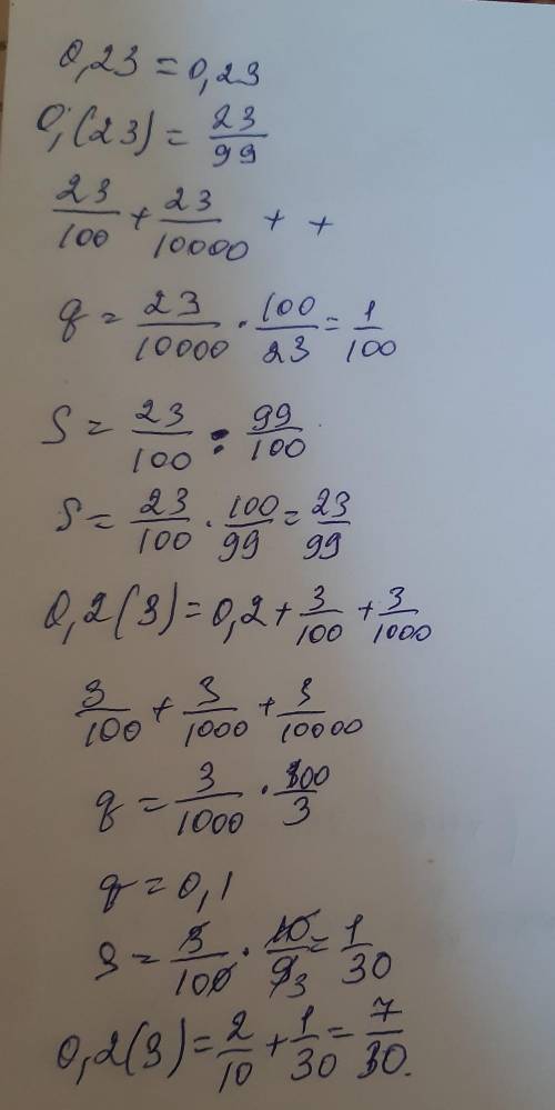 Розмістити вказані числа в порядку їх зростання: 0,(23); 0,2(3); 0,233; 0,2(32); 0,23;