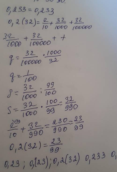 Розмістити вказані числа в порядку їх зростання: 0,(23); 0,2(3); 0,233; 0,2(32); 0,23;