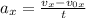 a_{x} = \frac{v_{x} - v_{0x} }{t}